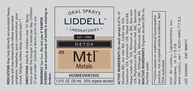 Metals Lbl (Lidl45 Metals Lbl 3 18 19)